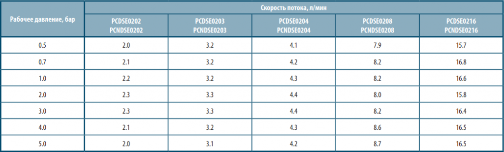 PCDSE0202_t.PNG