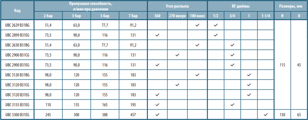 UBC_t.PNG