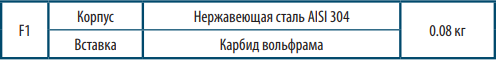 HW_AK-SE_t3.PNG