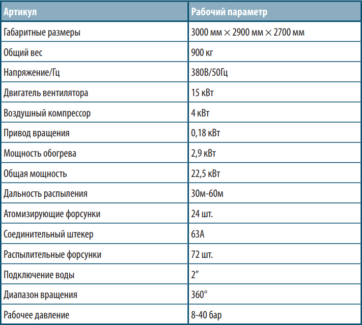 Технические характеристики KLTS60_t.png
