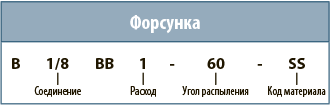 B3.png