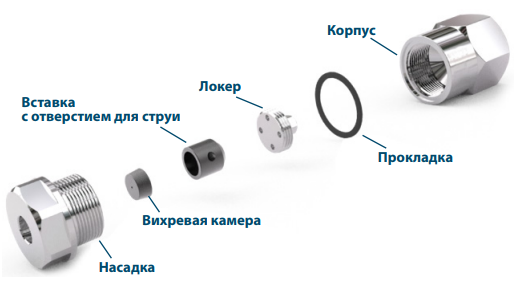 K_SD-SE_2.PNG