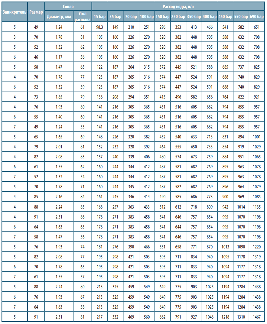 K_SV-SE_t3.PNG