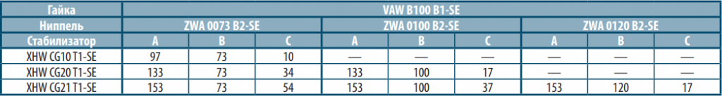 С выступом стабилизатора HW_AH-SE_t2.png
