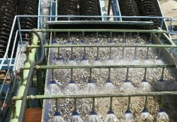 Преимущества использования водяных форсунок