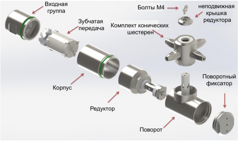 Ротационные струйные форсунки серии 5-3D-SE Ротационные струйные форсунки серии 5-3D-SE
