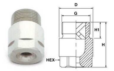 Резьба 1/8’’, 1/4’’, 3/8’’, 1/2’’