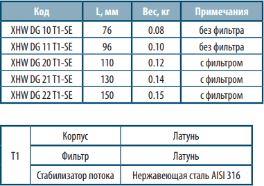 HW_AK-SE_t6.PNG
