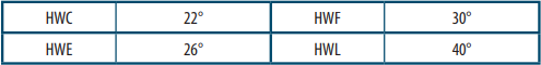 HW_AM-SE_t3.PNG