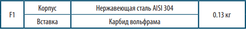 HV_AH-SE_t2.PNG