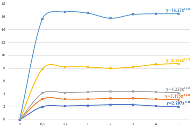PCDSE0202_2.PNG