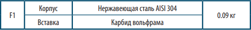 HW_AH-SE_t3.png