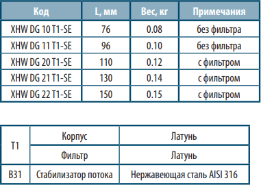 HV_AH-SE_t5.PNG