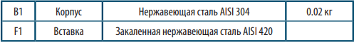 HW_AM-SE_t2.PNG