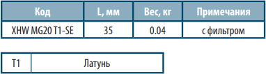 HW_AM-SE_t5.PNG