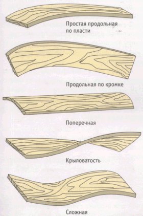 forsunki-dlya-sushki-drevesiny2.png