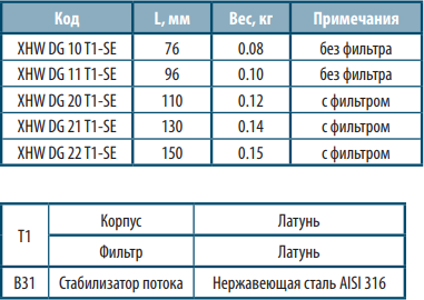 HW_AB-SE_t5.PNG