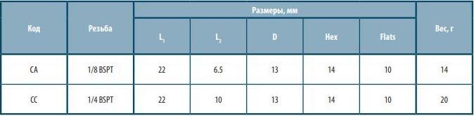 544-SE.JPG